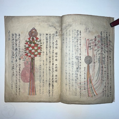 Manuscript of Antique Hanging Objects with beautiful hand-drawn and coloured illustrations