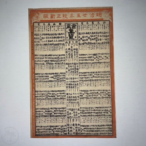 書画集覧 番付表 明治25年