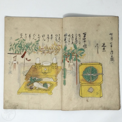 Imperial Manuscript of Ceremonial Food Offerings with superb hand drawn and coloured illustrations