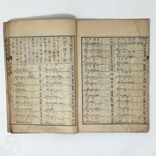 Early Japanese Dutch Language Study Book by Ito Keisuke