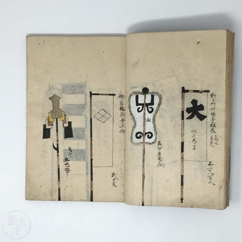  Manuscript of Banners of Samurai Clans Author unknown