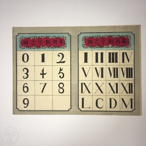 Woodblock Print of Numbers and Roman Numerals Lovely coloured woodblock print