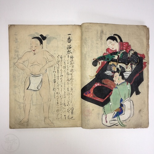 Manuscript on How to Wear Samurai Yoroi Copied by Kano Jiro, Fujiwara Nobuyuki