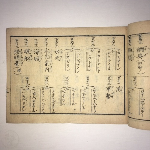 英仏単語篇注觧 全 開成所